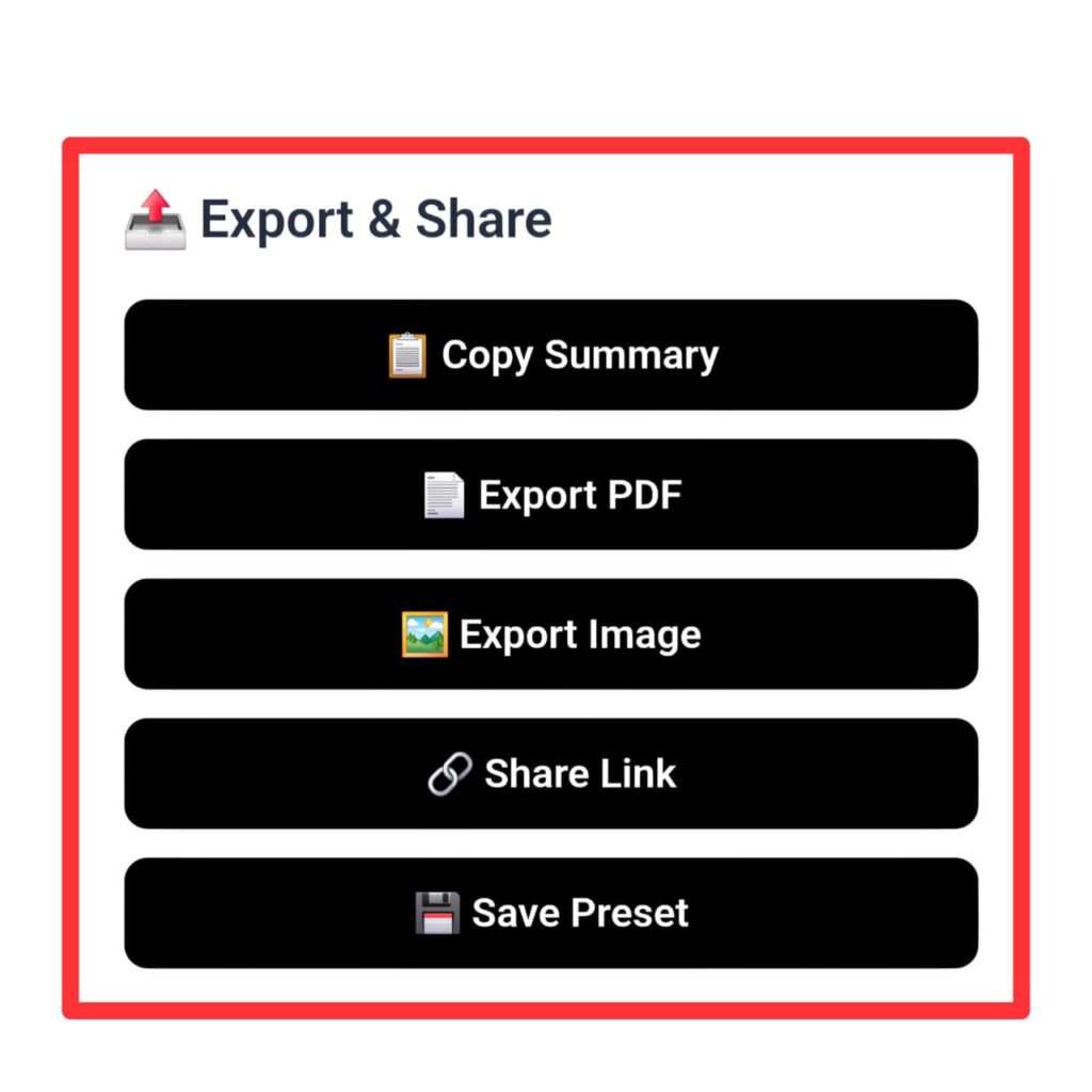 free Timezone meeting finder with summary export and save