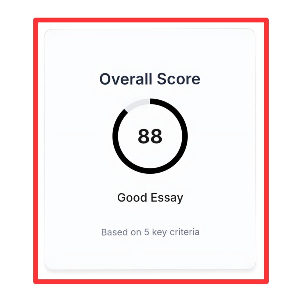 free ai Essay Grader online score 2025
