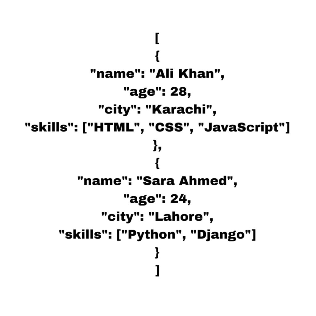 Free JSON to HTML Table Viewer Easy | Online JSON Converter