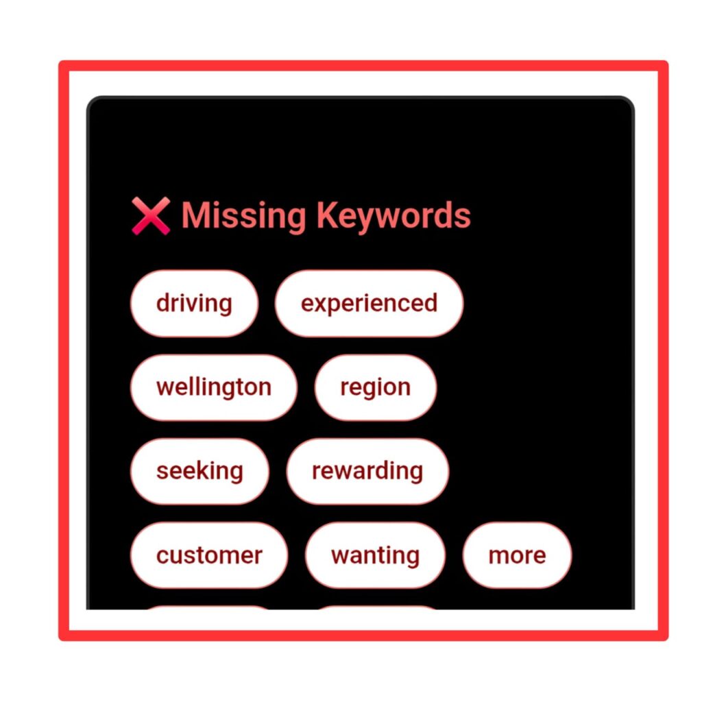 Resume Keyword Optimizer - Make Your Resume 100% ATS Compatible