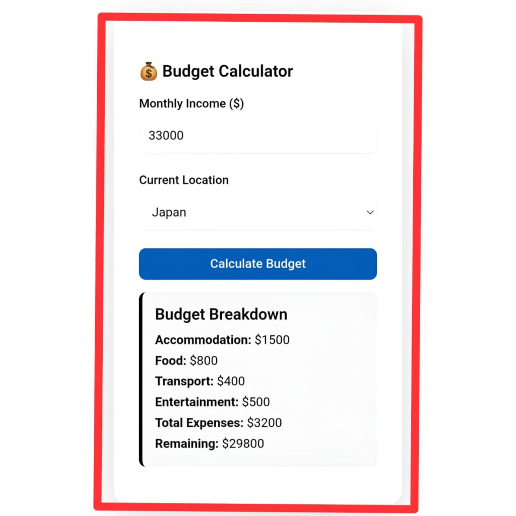 Budget Calculator for Digital Nomads — NomadFinance Pilot