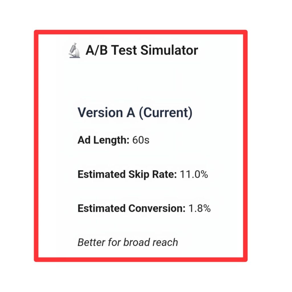 Free Podcast Revenue Calculator | Optimize Budget &
